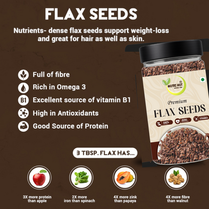 Seeds Combo Pack of 3