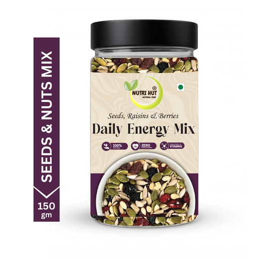 Daily Energy Mix